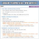 내용증명 작성방법에 대한 정보입니다 이미지