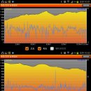 매봉휴게소 이미지