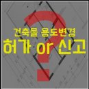 죽동2지구공인중개사사무소 이미지