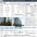 서울 여의도동 롯데캐슬아이비아파트 - 선순위 전세권 인수 이미지