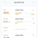 오늘부터애간장 네이버블로그