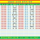 ◐ 즐겁고 건강한 자전거동호회 아우성 2024년도 송년회 ◑ 이미지