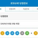 제 1163회차 로또 1등 당첨번호 이미지