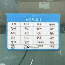 오케이(OK)마트(남산점) | 화명동횟집 OK도매횟집 화명산성터널점 재방문 솔직 후기