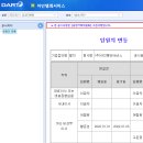 (주)아인텔레서비스 - 서구 | (주)아인텔레서비스