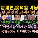 문재인 메세지 이유. 이재명 사퇴설은 찌라시! 이미지