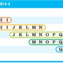레벨(LEVEL) 이미지