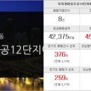 럭키합동공인중개사사무소 이미지