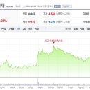 (주)효성글라스 이미지