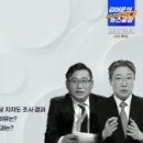 주식회사 리얼미터