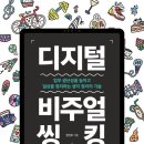 생각을 그리는 비주얼 씽킹 이미지