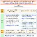 강남의아침공인중개사사무소 이미지