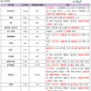 이노코스메틱