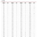 국시선생