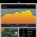 상신기1 이미지