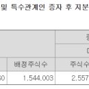 (주)뉴에이텍 이미지