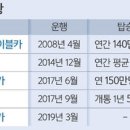 대박나자 이미지