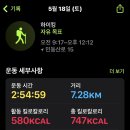 푸르릇 - 해운대구 해운대로781번길 16 | 푸르릇