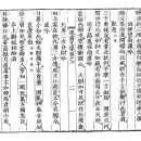 고방[6337]逸翁,崔希亮-歎老[탄로] 二首 이미지