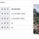 성산국민체육센터 이미지