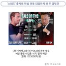 (주)누리게임즈 | 인크로스 미디어 리포트 살펴보기 :: 2023년 7월