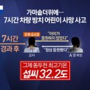 동두천어린이집