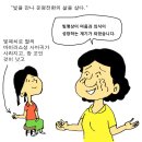 제200화 운명 전환의 힘, 빛명상 이미지