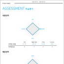 하이스트수학 네이버블로그