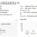 윤슬초등학교 이미지