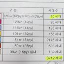 대안설계(안) 이미지