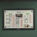 장어랑아나고 이미지