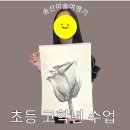 송산미술여행기학원