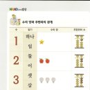 주산-암산교실 이미지