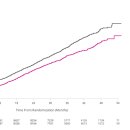 일산365온의원 이미지