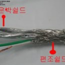 선일렌탈 이미지