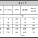 안중세종학원