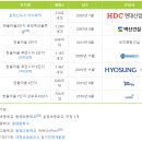 동이보건지소 이미지