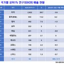 네티즌 포토 뉴스( 2021 11. 19~ 11. 20'금~토' ) 이미지
