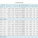 GS25 리베라점 이미지