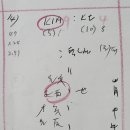 KIA 9:4 KT _ 택천쾌ㅣ야구ㅣ육효점51 이미지