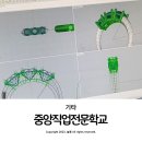 중앙직업전문학교 | 대구 국비지원무료교육 3D프린팅 주얼리 중앙직업전문학교