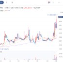 (주)메디칼어플라이언스 이미지