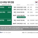 보는뉴스