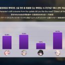 골드퀸PC 이미지