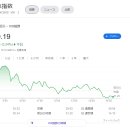 (주)세일헬스케어 이미지