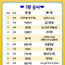 버클리어린이집 이미지