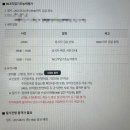 수정마을협동조합 | 신협(신용협동조합) 2025년 상반기 채용 필기 합격 후기