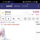 대한뉴팜 네이버블로그
