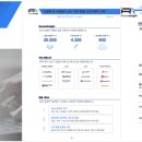 [쉬플리 세일즈] 수주의 핵심은 전략이다. Powerful한 제안 전략 | 2026년 CRM 도입 전 반드시 확인해야 할 5가지 체크리스트