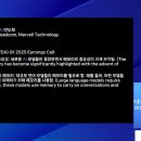 슈퍼컨텍스트 이미지